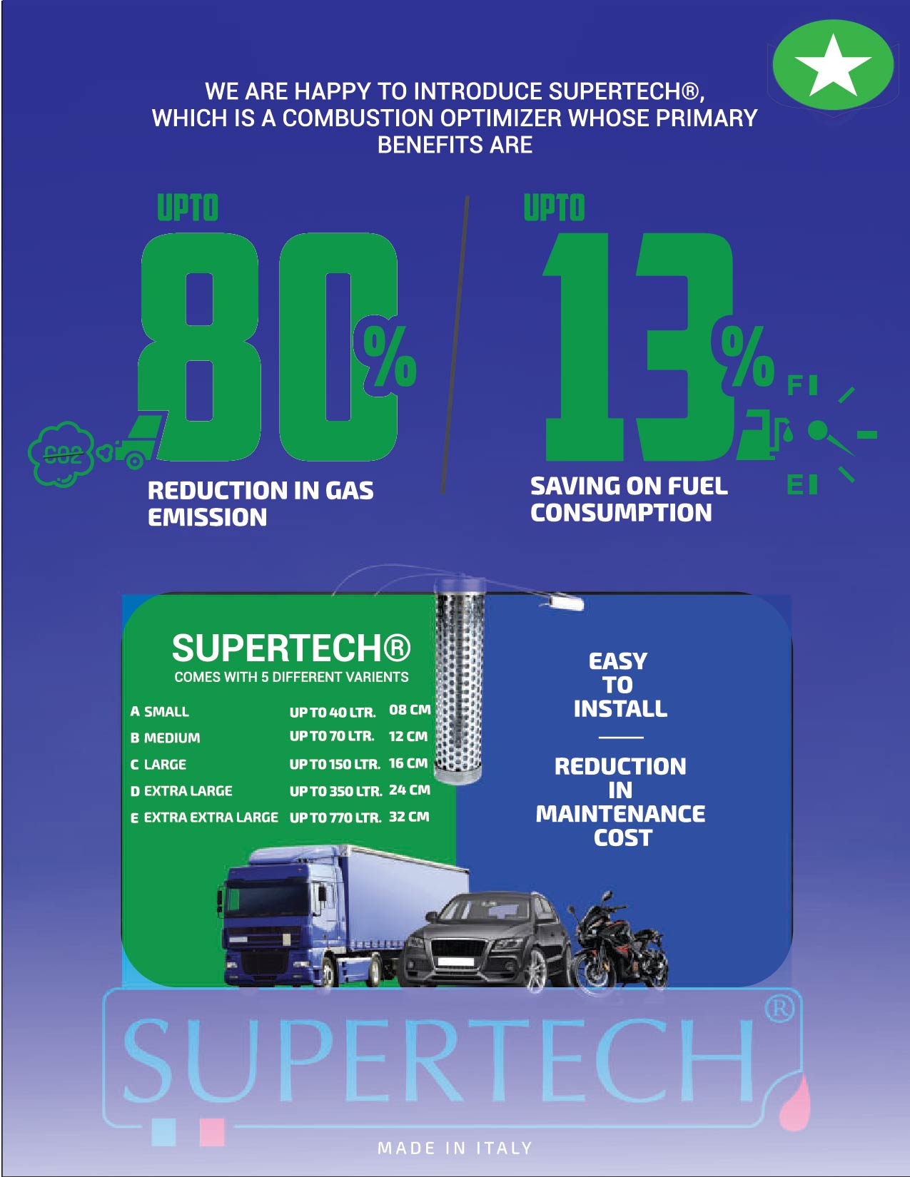 SuperTech Benefits